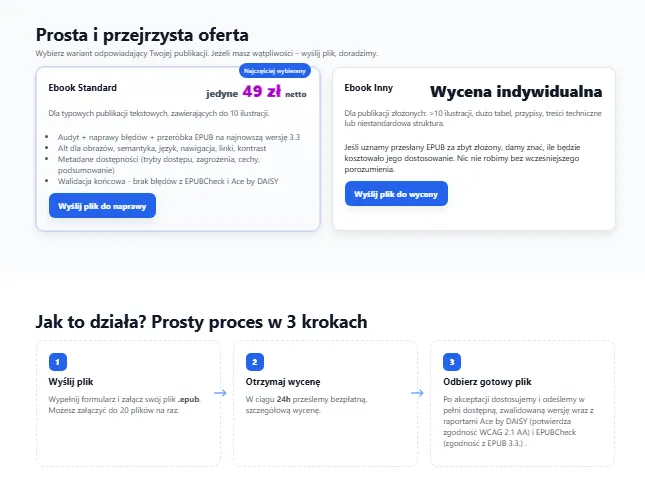 DostepnyEPUB.pl: Rewolucja w dostępności cyfrowej książek.